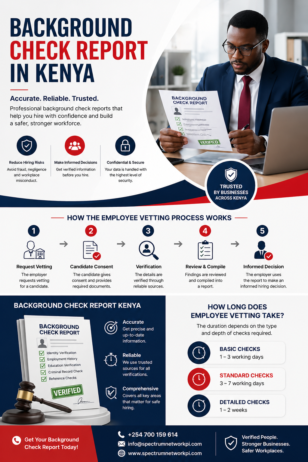 Background check report Kenya