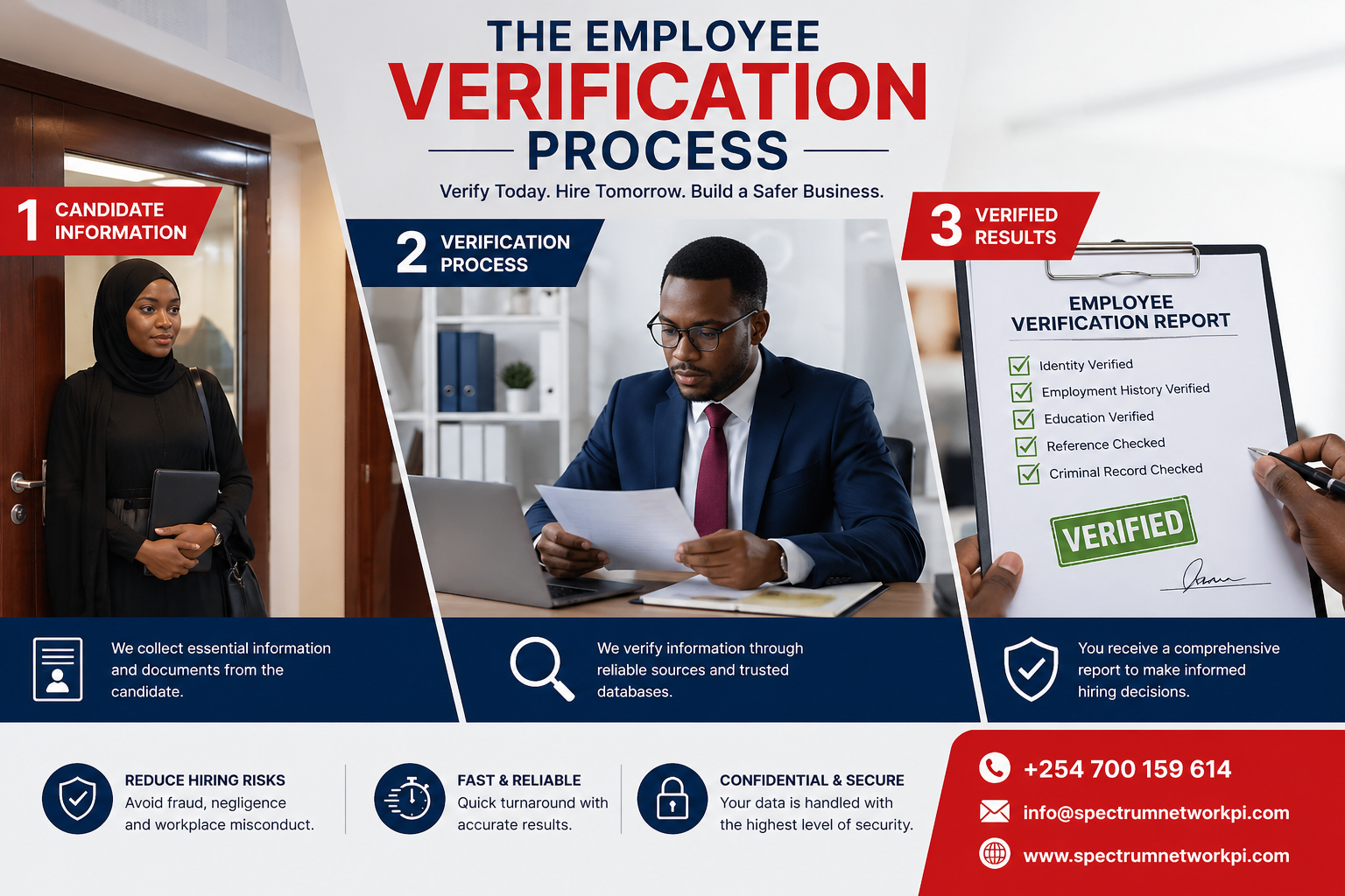 Employee verification process